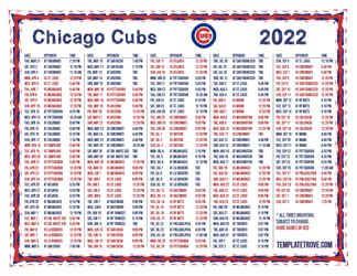 chicago cubs 2022 stats